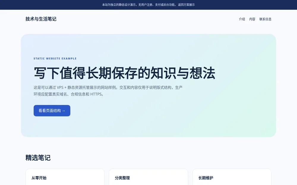 本站实际可打开的博客静态演示截图